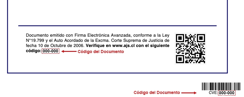 codigo-verificacion